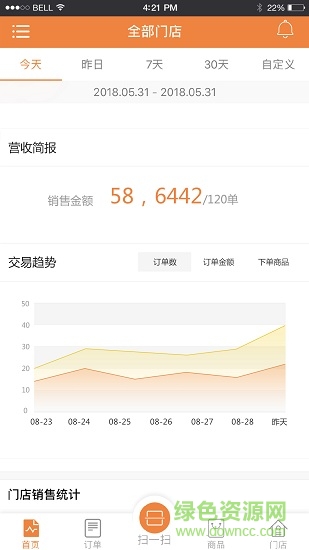 蘇貓手機(jī)版