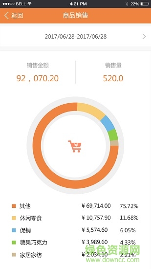 蘇貓 v1.2.0 安卓版 3