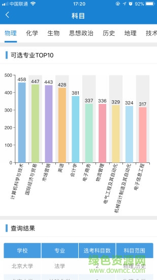 選高考助手 v1.0.0 安卓版 0