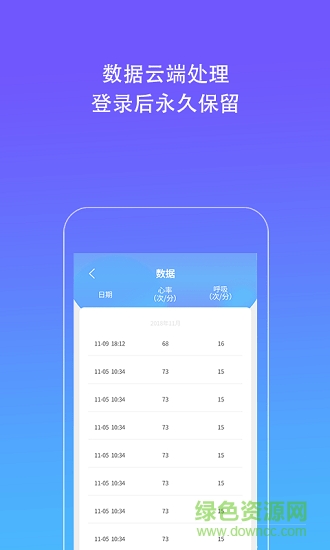 kiwi人臉心率檢測儀 v1.0.4 安卓版 3