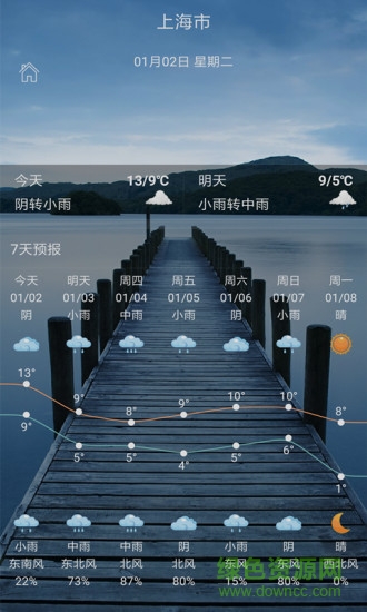 看看天氣 v1.4.4 安卓版 2
