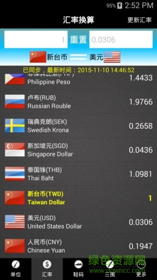 單位匯率換算器 v6.2.4 安卓版 1
