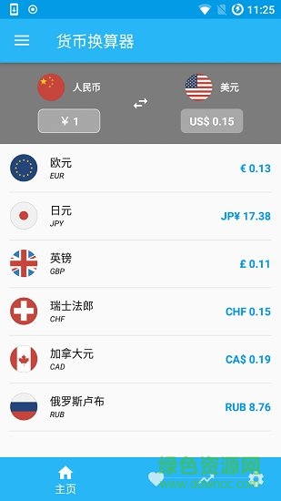 貨幣換算器 v2.2.2 安卓版 3
