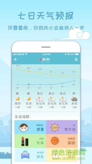 一周天氣早知道 天氣早知道app下載