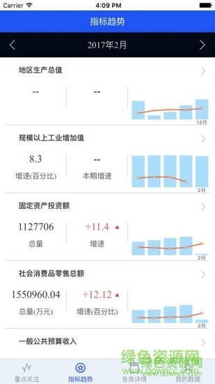 数据新乡 数据新乡下载