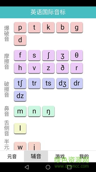 英語(yǔ)國(guó)際音標(biāo)標(biāo)準(zhǔn)教程2