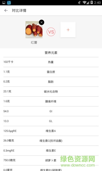 食物熱量庫 v2.6.2.1 安卓版 3