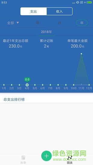 維達(dá)記賬 v1.0 安卓版 0