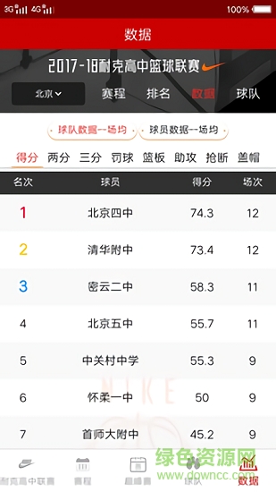 高中男子籃球聯(lián)賽應(yīng)用下載