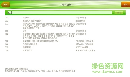 修車(chē)無(wú)憂app v2.0 安卓版 1