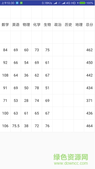 玉林一中成績查詢app
