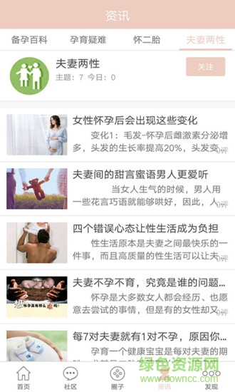 健康孕吧(懷孕百科) v1.4.8 安卓版 2