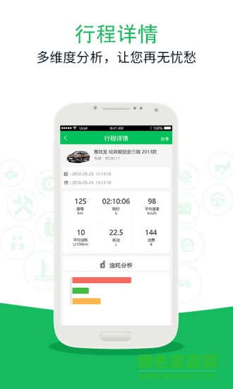 菜鳥養(yǎng)車app