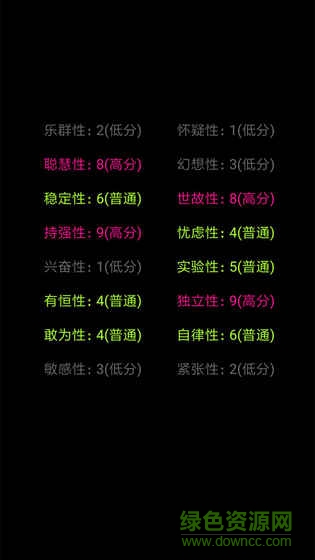 你了解自己嗎app下載