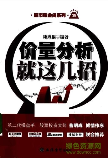 價(jià)量分析就這幾招pdf