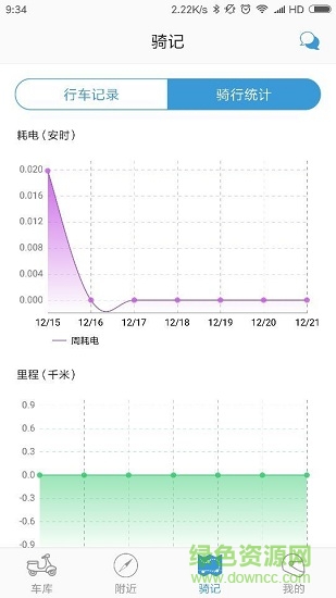 樂感智能 v3.4.3 安卓版 0