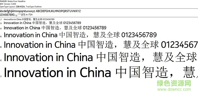 nokia pure.ttf  0