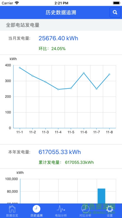 力諾集團(tuán)協(xié)同辦公系統(tǒng) v1.0.1 安卓版 0