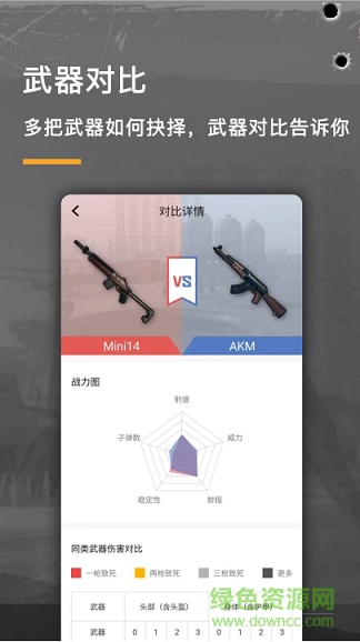 吃雞掌游寶 v1.0.0 安卓版 1