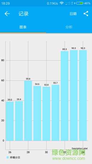 呼?？诵?v2.5 安卓版 0