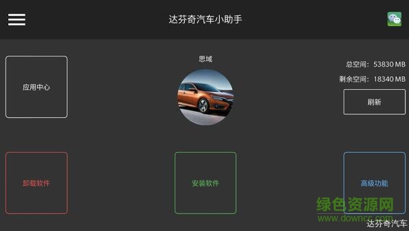 達芬奇小助手本田