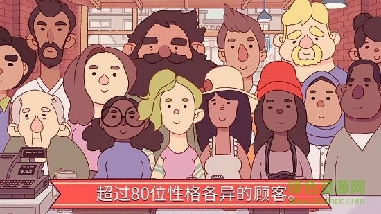 美味的披薩漢化版 v2.0.1 安卓版 1