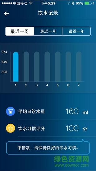 海爾智哉杯 v1.0 安卓版 3