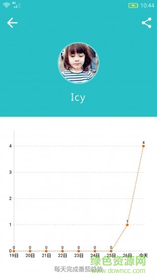 番茄進(jìn)攻 v1.3.6 安卓版 3