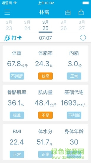好易達體脂儀軟件 v2.2.15 安卓版 0