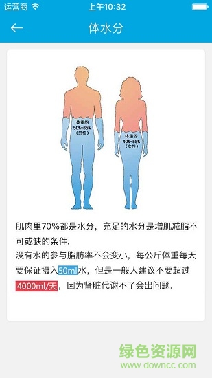 好易達體脂儀軟件 v2.2.15 安卓版 2