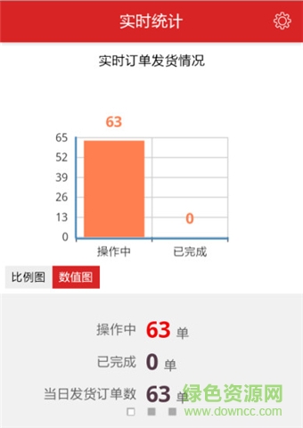 郵包裹系統(tǒng) v1.2.6 安卓版 0
