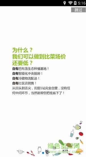 云廚1站網(wǎng)上商城app v1.1 安卓版 3