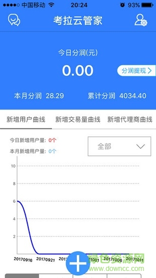考拉云管家客戶端 v1.0 安卓版 0