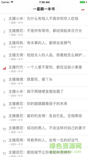 一星期一本書聽讀軟件 v1.0.0 安卓版 0