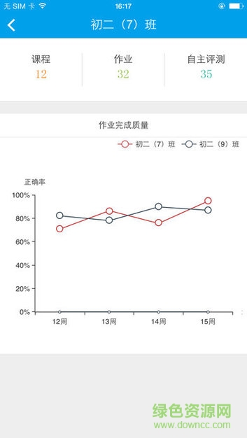 易加互動(dòng)平臺(tái)教師版 v2.2.5 官方安卓版 3