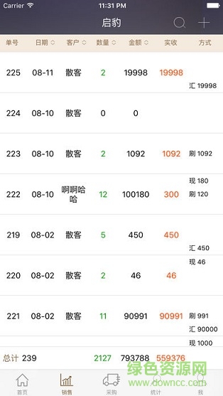 啟豹app 啟豹軟件