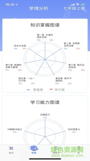 天元数学app学生苹果版