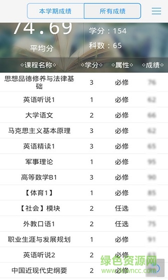 高校查成績(jī)軟件 高校查成績(jī)app