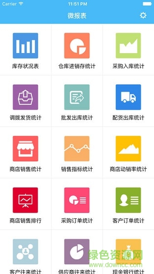 管家婆微報(bào)表 v1.6 iphone版 0