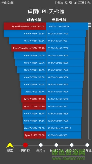 超能网手机版(电子产品资讯) v1.4.7 安卓版1