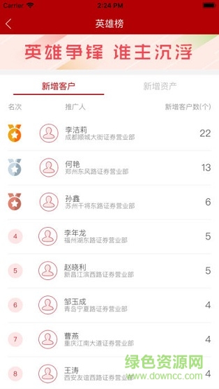 銀泰證券泰e達(dá)2021 v1.2.4 官方安卓版 1