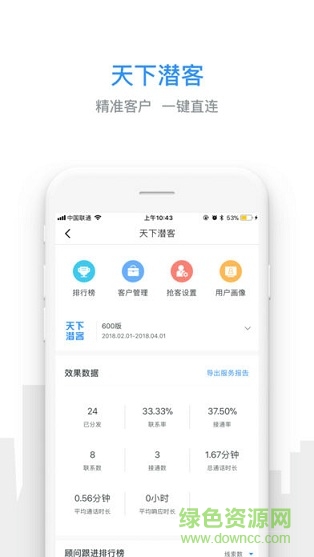 房天下開發(fā)云0