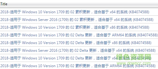 KB4074588補(bǔ)丁32位