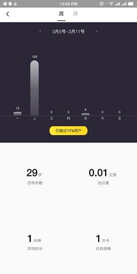 跑者榮耀軟件 v1.0.0 安卓版 1
