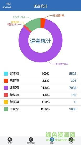 上虞安全消防巡查 v1.0 安卓版 2
