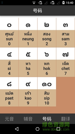 手機泰文輸入法(Keyboard ManMan) v5.14.1.12012 官方安卓版 0