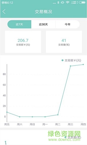 錢臺寶收銀軟件 v1.2.2 安卓版 3