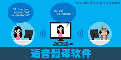 語音翻譯軟件