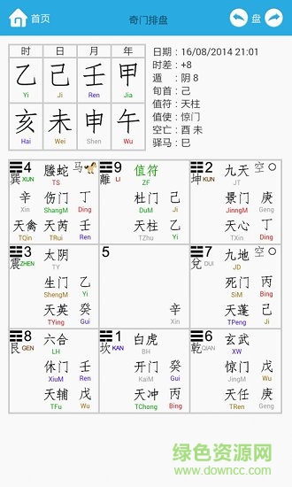 奇門排盤專業(yè)版