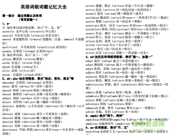 英語(yǔ)詞根詞綴記憶大全 英語(yǔ)詞根詞綴記憶大全pdf